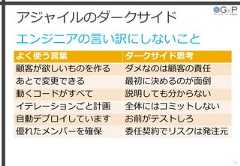 アジャイルのダークサイドエンジニアの言い訳にしないこと16よく使う言葉 ダークサイド思考顧客が欲しいものを作る ダメなのは顧客の責任あとで変更できる 最初に決めるのが面倒動くコードがすべて 説明しても分からないイテレーションごと計画 全体にはコミットしない自動デプロイしています お前がテストしろ優れたメンバーを確保 委任契約でリスクは発注元 