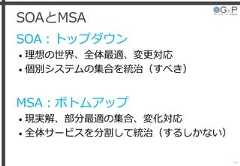 SOAとMSASOA：トップダウン• 理想の世界、全体最適、変更対応• 個別システムの集合を統治（すべき）MSA：ボトムアップ• 現実解、部分最適の集合、変化対応• 全体サービスを分割して統治（するしかない）34 