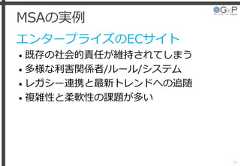 MSAの実例エンタープライズのECサイト• 既存の社会的責任が維持されてしまう• 多様な利害関係者/ルール/システム• レガシー連携と最新トレンドへの追随• 複雑性と柔軟性の課題が多い39 