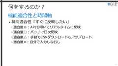 何をするのか？機能適合性と時間軸• 機能適合性「すぐに反映したい」»適合度◎：APIを叩いてリアルタイムに反映»適合度○：バッチで日次反映»適合度△：手動でCSVダウンロート＆アップロード»適合度×：自分で入力しなおし29 