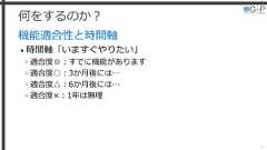何をするのか？機能適合性と時間軸• 時間軸「いますぐやりたい」»適合度◎：すでに機能があります»適合度○：3か月後には…»適合度△：6か月後には…»適合度×：1年は無理30 