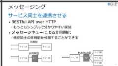 メッセージングサービス同士を連携させる• RESTful API over HTTP»もっともシンプルで分かりやすい実装• メッセージキューによる非同期化»機能同士の非機能を分離することができる47ｻｰﾋﾞｽA ｻｰﾋﾞｽBｻｰﾋﾞｽA ｻｰﾋﾞｽBｷｭｰ同期型非同期型ｻｰﾋﾞｽAｻｰﾋﾞｽBｷｭｰPub/Sub型ｻｰﾋﾞｽCｻｰﾋﾞｽD 