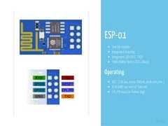 19 / 44ESP-012x4 DIL HeaderIntegrated AntennaIntegrated LED (VCC, TXD)1MB/8Mbit Flash (2015, Black)OperatingVCC: 3.3V (av. active 200mA, peak see prev.)IO & UART are not 5V TolerantCH_PD must be Pulled High 