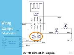 22 / 44WiringExamplePullup Resistors 