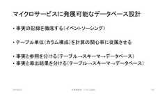 マイクロサービスに発展可能なデータベース設計• 事実の記録を徹底する（イベントソーシング）• テーブル単位（カラム構成）を計算の関心事に従属させる• 事実と参照を分ける（テーブル→スキーマ→データベース）• 事実と導出結果を分ける（テーブル→スキーマ→データベース）2019/3/22 ©有限会社 システム設計 125 