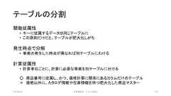 テーブルの分割関数従属性• キーに従属するデータは同じテーブルに• この原則だけだと、テーブルが肥大化しがち発生時点で分解• 事実の発生した時点が異なれば別テーブルにわける計算従属性• 計算単位ごとに、計算に必要な事実を別テーブルに分ける○ 商品番号に従属し、かつ、価格計算に関係にあるカラムだけのテーブル× 価格以外に、カタログ情報や在庫情報を持つ肥大化した商品マスター2019/3/22 ©有限会社 システム設計 127 