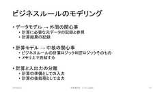 ビジネスルールのモデリング• データモデル → 外周の関心事• 計算に必要な元データの記録と参照• 計算結果の記録• 計算モデル → 中核の関心事• ビジネスルールの計算ロジック判定ロジックそのもの• メモリ上で完結する• 計算と入出力の分離• 計算の準備としての入力• 計算の後処理として出力2019/3/22 ©有限会社 システム設計 31 