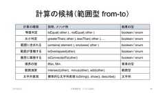 計算の種類 説明、メソッド例 結果の型等値判定 isEqual( other ) , notEqual( other ) boolean / enum大小判定 greaterThan( other ), lessThan( other ), … boolean / enum範囲に含まれる contains( element ), encloses( other ) boolean / enum範囲が重複する isOverlapped(other) boolean / enum厳密に隣接する isConnectedTo(other) boolean / enum境界の値 Max, Min , 要素の型範囲演算 intersect(other), minus(other), add(other) 範囲型文字列表現 標準的な文字列表現 toString(), show(), describe() 文字列計算の候補（範囲型 from-to）2019/3/22 ©有限会社 システム設計 46 