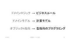 2019/3/22 ©有限会社 システム設計 58ドメインロジック → ビジネスルールドメインモデル → 計算モデルオブジェクト指向 → 型指向のプログラミング 