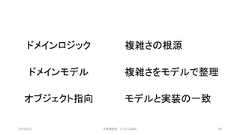 2019/3/22 ©有限会社 システム設計 68ドメインロジック 複雑さの根源ドメインモデル 複雑さをモデルで整理オブジェクト指向 モデルと実装の一致 