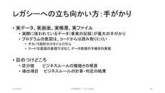 レガシーへの立ち向かい方：手がかり• 実データ、実画面、実帳票、実ファイル• 実際に使われているデータ（事実の記録）が最大の手がかり• プログラムの意図は、コードからは読み取りにくい• そういう設計のスタイルだから• コードは意図の表現ではなく、データ処理の手続きの実現• 目のつけどころ• 区分値 ビジネスルールの複雑さの根源• 導出項目 ビジネスルールの計算・判定の結果2019/3/22 ©有限会社 システム設計 98 