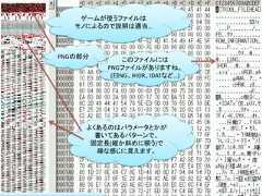 ゲームが使うファイルは   モノによるので説明は適当…PNGの部分       このファイルには         PNGファイルがありますね。          (臼NG、IHDR、IDATなど…)     よくあるのはパラメータとかが       書いてあるパターンで、      固定長(縦か斜めに揃う)で       疎な感じに見えます。                               33 / 83 