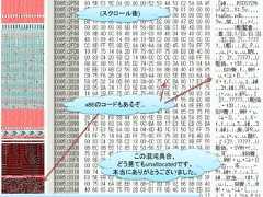 (スクロール後)x86のコードもあるぞ…         この混沌具合、      どう見てもunallocatedです。     本当にありがとうございました。                            63 / 83 