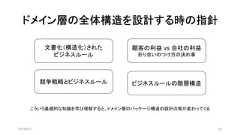 ドメイン層の全体構造を設計する時の指針2019/8/31 24文書化（構造化）されたビジネスルール顧客の利益 vs 自社の利益折り合いのつけ方の決め事競争戦略とビジネスルール ビジネスルールの階層構造こういう基礎的な知識を学び理解すると、ドメイン層のパッケージ構造の設計の質が変わってくる 