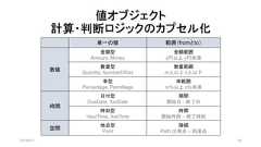 値オブジェクト計算・判断ロジックのカプセル化単一の値 範囲（fromとto）数値金額型Amount, Money金額範囲x円以上 y円未満数量型Quantity, NumberOfXxx数量範囲m人以上 n人以下率型Percentage, Permillage率範囲m%以上 n%未満時間日付型DueDate, XxxDate期間開始日 - 終了日時刻型HourTime, XxxTime時間開始時刻 – 終了時刻空間地点型Point接続Path:出発点 – 到達点2019/5/11 35 