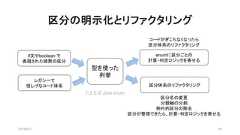 区分の明示化とリファクタリング2019/8/31 45型を使った列挙区分体系のリファクタリングenumに区分ごとの計算・判定ロジックを寄せるたとえば Java enum区分名の変更分類軸の分割例外的区分の除去区分が整理できたら、計算・判定ロジックを寄せるコードがぎこちなくなったら区分体系のリファクタリングif文やboolean で表現された暗黙の区分レガシーで怪しげなコード体系 