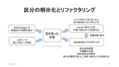 区分の明示化とリファクタリング2019/8/31 46型を使った列挙区分体系のリファクタリングenumに区分ごとの計算・判定ロジックを寄せるたとえば Java enum区分名の変更分類軸の分割例外的区分の除去区分が整理できたら、計算・判定ロジックを寄せるコードがぎこちなくなったら区分体系のリファクタリングif文やboolean で表現された暗黙の区分レガシーで怪しげなコード体系改善を繰り返す 