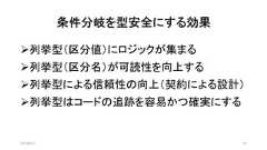 条件分岐を型安全にする効果2019/8/31 47➢列挙型（区分値）にロジックが集まる➢列挙型（区分名）が可読性を向上する➢列挙型による信頼性の向上（契約による設計）➢列挙型はコードの追跡を容易かつ確実にする 