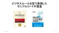 ビジネスルールを型で表現したサンプルコードが豊富2019/8/31 56 