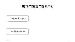 現場で確認できたこと2019/8/31 59コードを考えて書く人コードを書かない人 