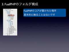 3. FuelPHPのフォルダ構成          FuelPHPのコアが置かれた場所          基本的に触ることはないです 