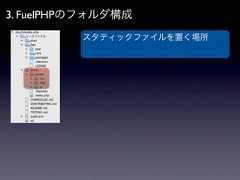 3. FuelPHPのフォルダ構成          スタティックファイルを置く場所 