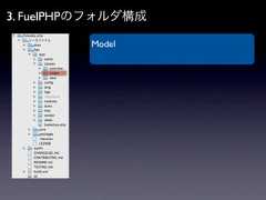 3. FuelPHPのフォルダ構成          Model 