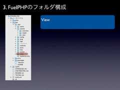 3. FuelPHPのフォルダ構成          View 