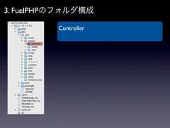 3. FuelPHPのフォルダ構成          Controller 
