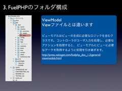3. FuelPHPのフォルダ構成          ViewModel          Viewファイルとは違います          ビューモデルはビューの生成に必要なロジックを含むク          ラスです。 コントローラがユーザ入力を処理し、必要な          アクションを処理すると、 ビューモデルにビューに必要          なデータを取得するように処理を引き継ぎます。          http://press.nekoget.com/fuelphp_doc_1.2/general/          viewmodels.html 