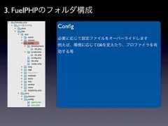 3. FuelPHPのフォルダ構成          Conﬁg          必要に応じて設定ファイルをオーバーライドします          例えば、環境に応じてDBを変えたり、プロファイラを有          効する等 