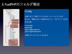 3. FuelPHPのフォルダ構成          Conﬁg          必要に応じて設定ファイルをオーバーライドします          例えば、環境に応じてDBを変えたり、プロファイラを有          効する等          core/conﬁg          app/conﬁg          app/conﬁg/production or app/conﬁg/development          の順でオーバーライドされます          productionまたはdevelopmentは、環境に応じて読み込まれ          ます 