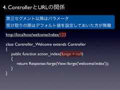 4. ControllerとURLの関係 第三セグメント以降はパラメータ 受け取りの際はデフォルト値を設定しておいた方が無難http://localhost/welcome/index/123class Controller_Welcome extends Controller{ public function action_index($page = null) {  return Response::forge(View::forge('welcome/index')); }} 