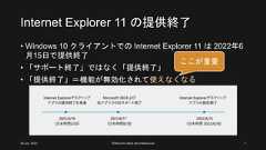 Internet Explorer 11 の提供終了• Windows 10 クライアントでの Internet Explorer 11 は 2022年6月15日で提供終了• 「サポート終了」ではなく「提供終了」• 「提供終了」＝機能が無効化されて使えなくなる26 Jun. 2021 ©Murachi Akira aka hebikuzure 7ここが重要 
