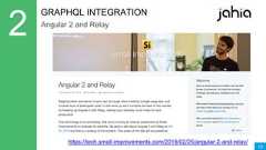 15GRAPHQL INTEGRATIONAngular 2 and Relayhttps://tech.small-improvements.com/2016/02/25/angular-2-and-relay/ 