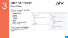 20GRAPHQL TOOLINGGraphQLHubA hub to test public GraphQLservices such as :• Hacker News• Reddit• GitHub• Twitter• Giphy• Relay-compatible Key-Value storeBut (strangely) not Facebook(probably because of APIkeys) 
