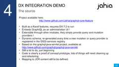23DX INTEGRATION DEMOThe sourceProject available here:http://www.github.com/Jahia/graphql-core-feature• Built as a Karaf features, requires DX 7.2 to run• Embeds GraphiQL as an administration UI !• Extensible through other modules, they simply provide query and mutationproviders !• Dynamic schema, re-generated every time a new mutation or query provider isregistered in the OSGi services registry• Based on the graphql-java-servlet project, available at:http://www.github.com/graphql/graphql-java-servlet• Still a lot to do, just beginning• Code is clearly a proof of concept prototype, lots of things will need cleaning upand refactoring• Mapping to JCR content still to be defined. 