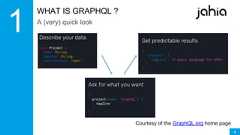4WHAT IS GRAPHQL ?A (very) quick lookCourtesy of the GraphQL.org home page 