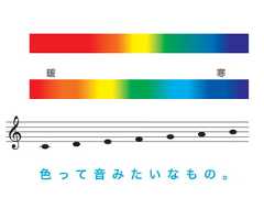 色 っ て 音 み た い な も の 。暖 寒 