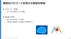 Copyright (C) 2018 Yahoo Japan Corporation. All Rights Reserved. 13複数のパスワードを覚える負担を軽減 パスワード（記憶）• 本人のみが記憶している情報 認証器（所持）• 本人のみが所持している物• 認証器が利用者本人を検証する機能を持つ 
