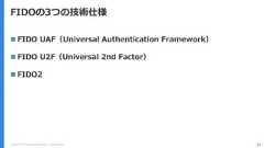 Copyright (C) 2018 Yahoo Japan Corporation. All Rights Reserved. 21FIDOの3つの技術仕様 FIDO UAF（Universal Authentication Framework） FIDO U2F（Universal 2nd Factor） FIDO2 