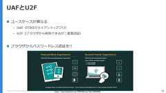 Copyright (C) 2018 Yahoo Japan Corporation. All Rights Reserved. 24UAFとU2F ユースケースが異なる• UAF（FIDOクライアント=アプリ）• U2F（ブラウザから利用できるが二要素認証） ブラウザからパスワードレス認証を!!https://www.slideshare.net/FIDOAlliance/fido-83445442 