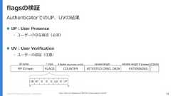 Copyright (C) 2018 Yahoo Japan Corporation. All Rights Reserved. 55flagsの検証AuthenticatorでのUP、UVの結果 UP : User Presence• ユーザーの存在確認（必須） UV : User Verification• ユーザーの認証（任意）https://slides.com/fidoalliance/jan-2018-fido-seminar-webauthn-tutorial#/ 