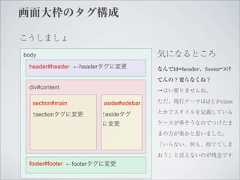 画面大枠のタグ構成こうしましょbody                                   気になるところ header#header ←headerタグに変更            なんでid=header、footerつけ                                       てんの？要らなくね？ div#content                                       →はい要りませんね。  section#main         aside#sidebar   ただ、現行テーマはidとかclass  ↑sectionタグに変更       ↑asideタグ         とかでスタイルを定義している                      に変更              ケースが多そうなのでつけたま                                       まの方が楽かと思いました。                                       「いらない、何も、捨ててしま                                       おう」と言えないのが残念です footer#footer ←footerタグに変更 
