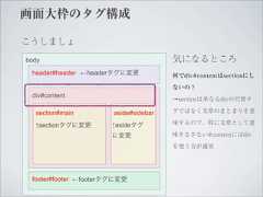 画面大枠のタグ構成こうしましょbody                                   気になるところ header#header ←headerタグに変更            何でdiv#contentはsectionにし                                       ないの？ div#content                                       →sectionは単なるdivの代替タ  section#main         aside#sidebar   グではなく文章のまとまりを意  ↑sectionタグに変更       ↑asideタグ         味するので、特に文章として意                      に変更              味をなさない#contentにはdiv                                       を使う方が適切 footer#footer ←footerタグに変更 