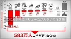 いちばんやさしいスタートアップとの付き合い方