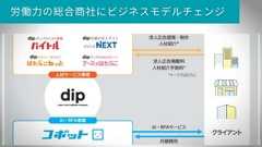 いちばんやさしいスタートアップとの付き合い方