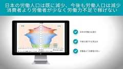 いちばんやさしいスタートアップとの付き合い方