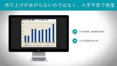 いちばんやさしいスタートアップとの付き合い方