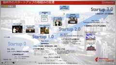 いちばんやさしいスタートアップとの付き合い方